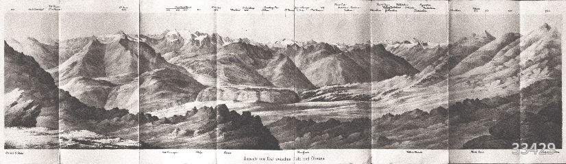 Горная панорама