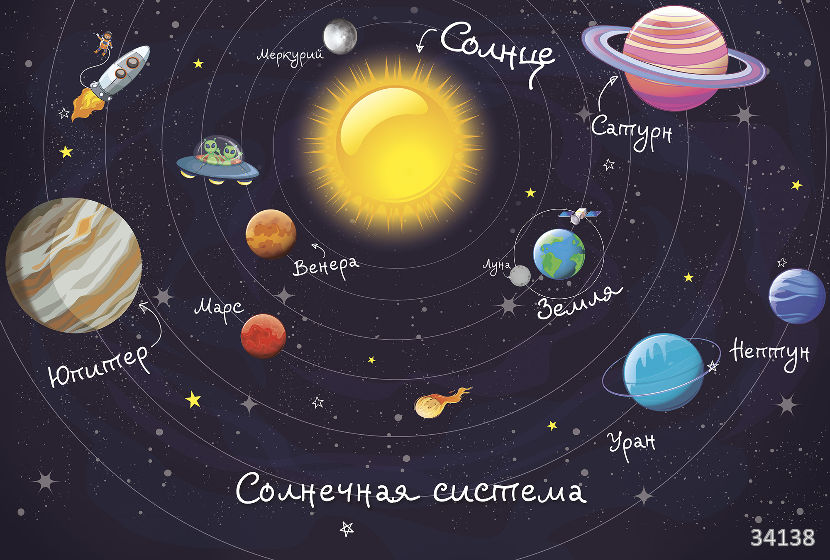 Солнечная система